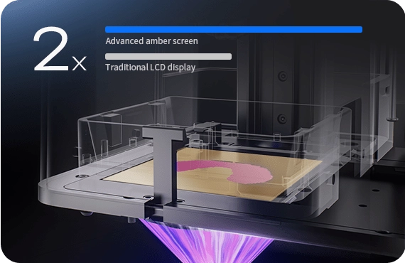 MOD Print Series 1 – Dental 3D Printer